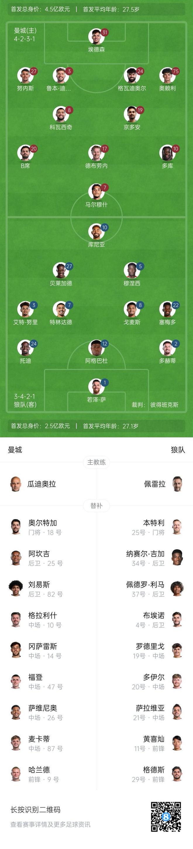星空体育入口官网-曼城连胜状态火热稳居积分榜前列的简单介绍